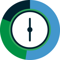 pie-chart-totaal-uren